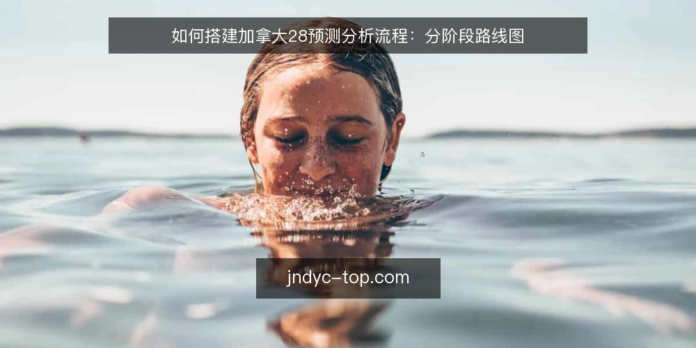 如何搭建加拿大28预测分析流程:分阶段路线图 — 准备阶段:明确目标与输入 配图